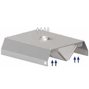 Wyciągowy okap centralny - trapezowy 1000x1600x450 mm | STALGAST, 9821016100
