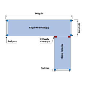 Regál rohový hliníko-polyethylen 5-policový 2088x400x1750 mm | ASBER, 19088723