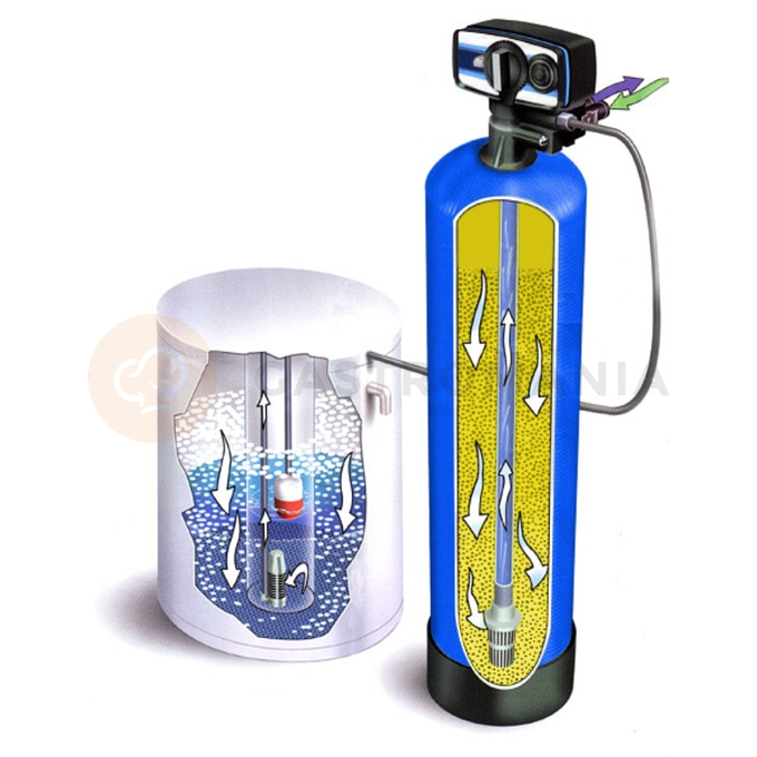 Centrální automatický změkčovač vody 120 m3/den | MIJAR, TT 500 WS 2